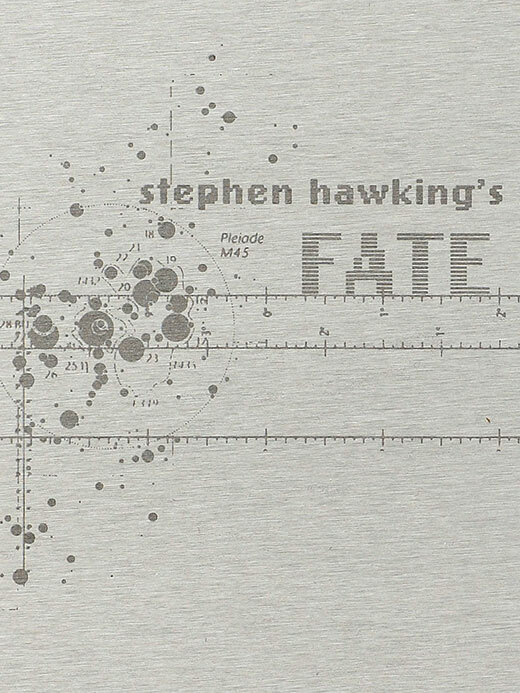 Publication Design